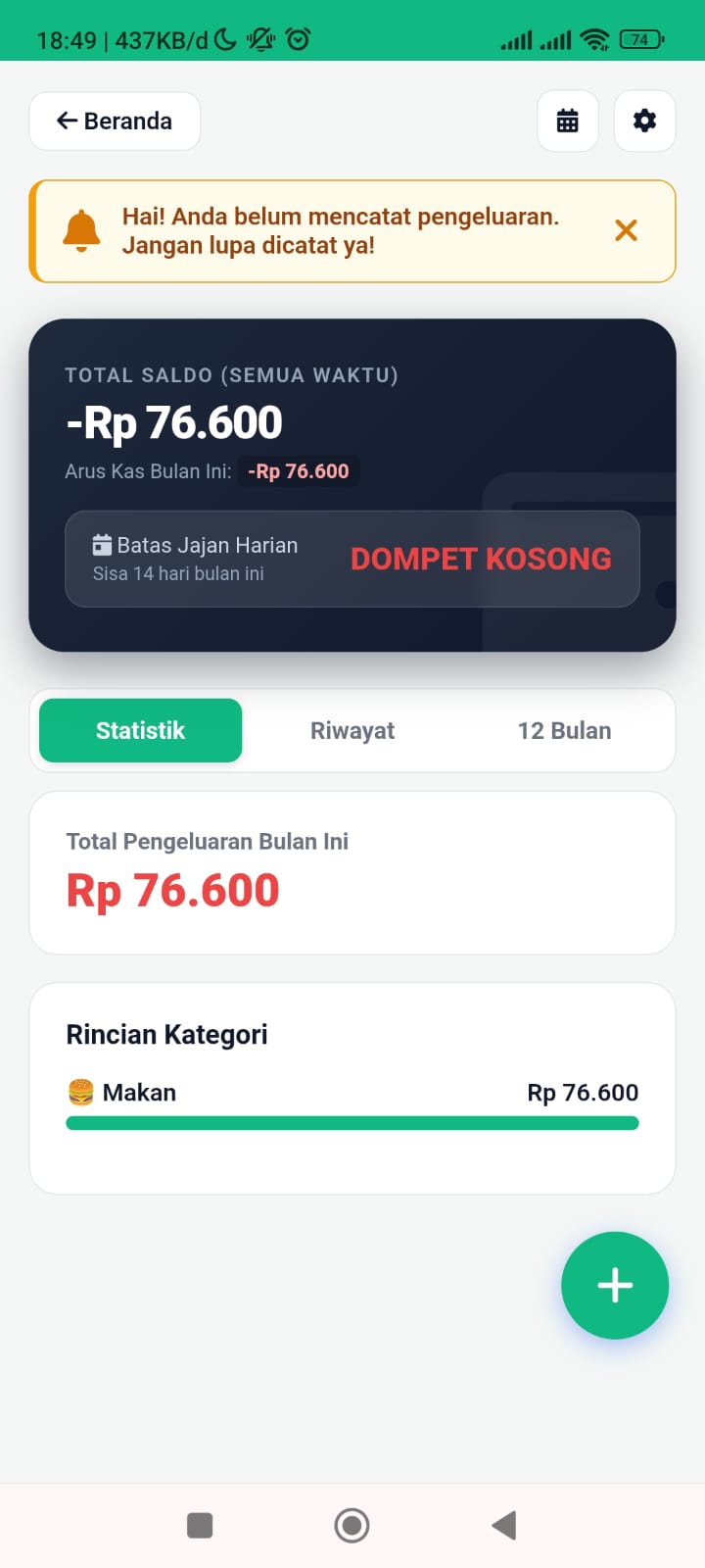 Manajemen Keuangan AI